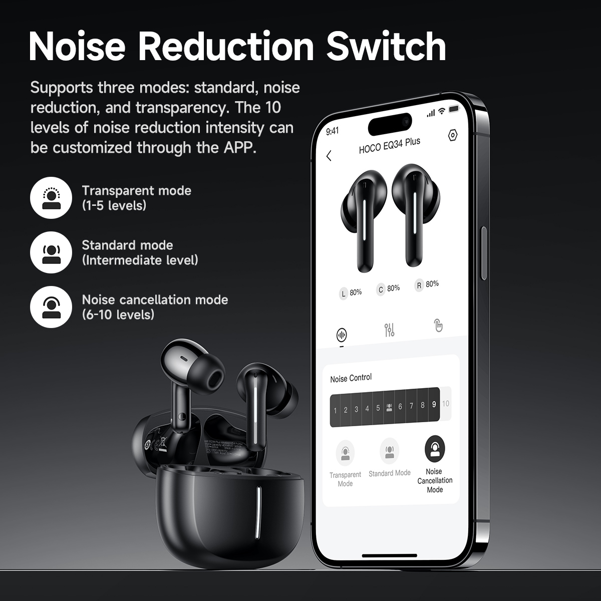 HOCO ANC 능동 소음 감소 무선 블루투스 5.4  - Earbuds Anc Wireless 리뷰 및 가격