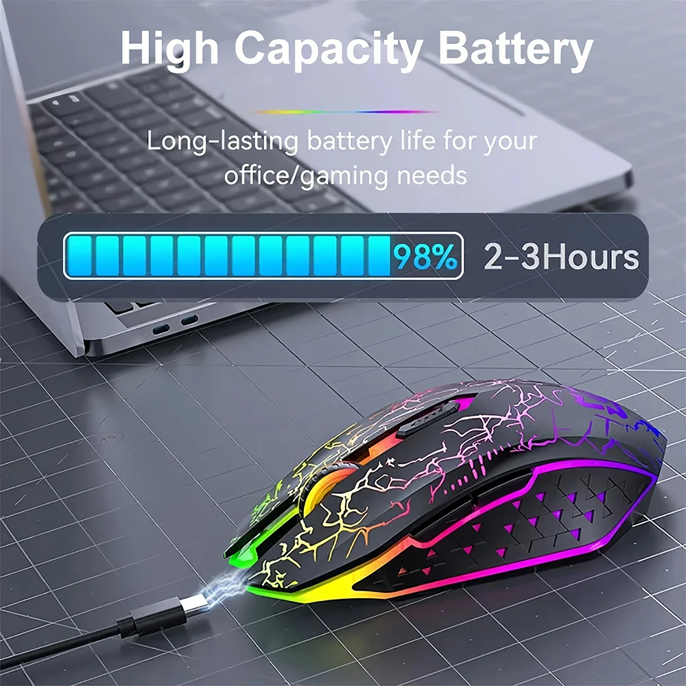 Bluetooth 5.2 마우스 RGB 2.4G 무선  - Auto Mouse Mover 리뷰 및 가격