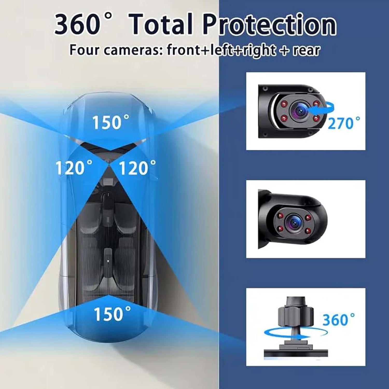 360도 1080P 파노라마 전방위 블랙박스 2인치 4 - Panoramic Dash Cam 360 리뷰 및 가격