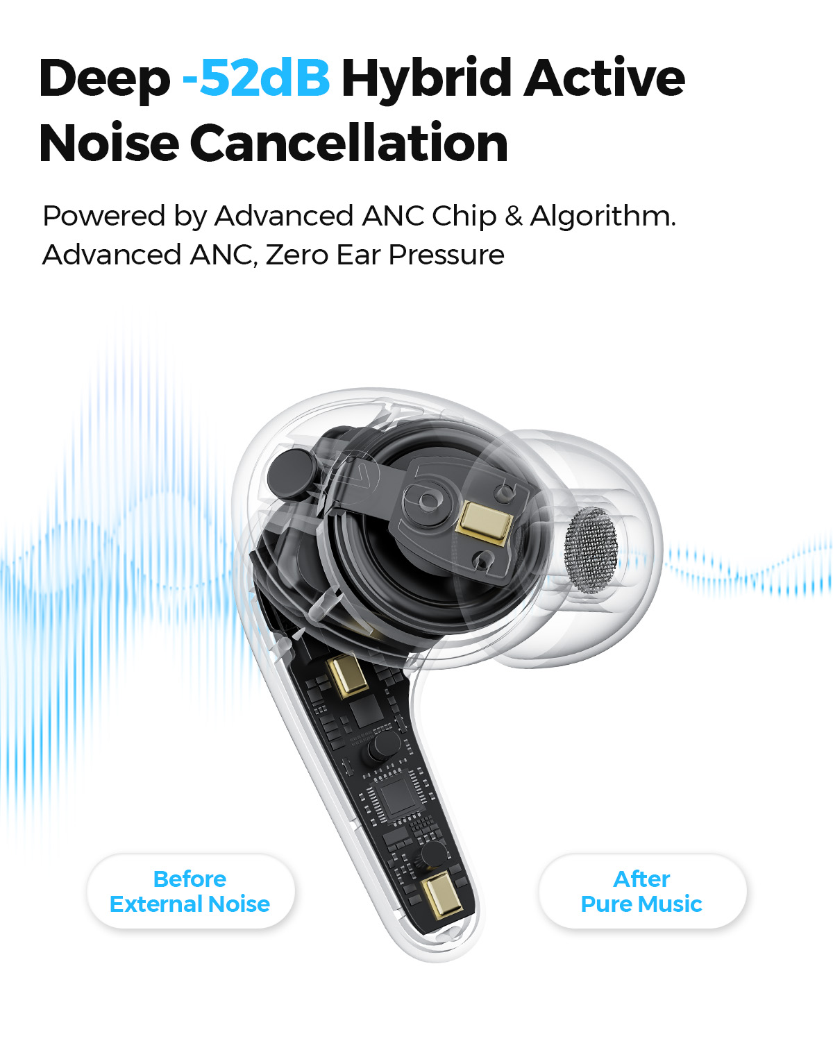 SOUNDPEATS C30 하이브리드 ANC 무선 이어 - Earbuds Anc Wireless 리뷰 및 가격