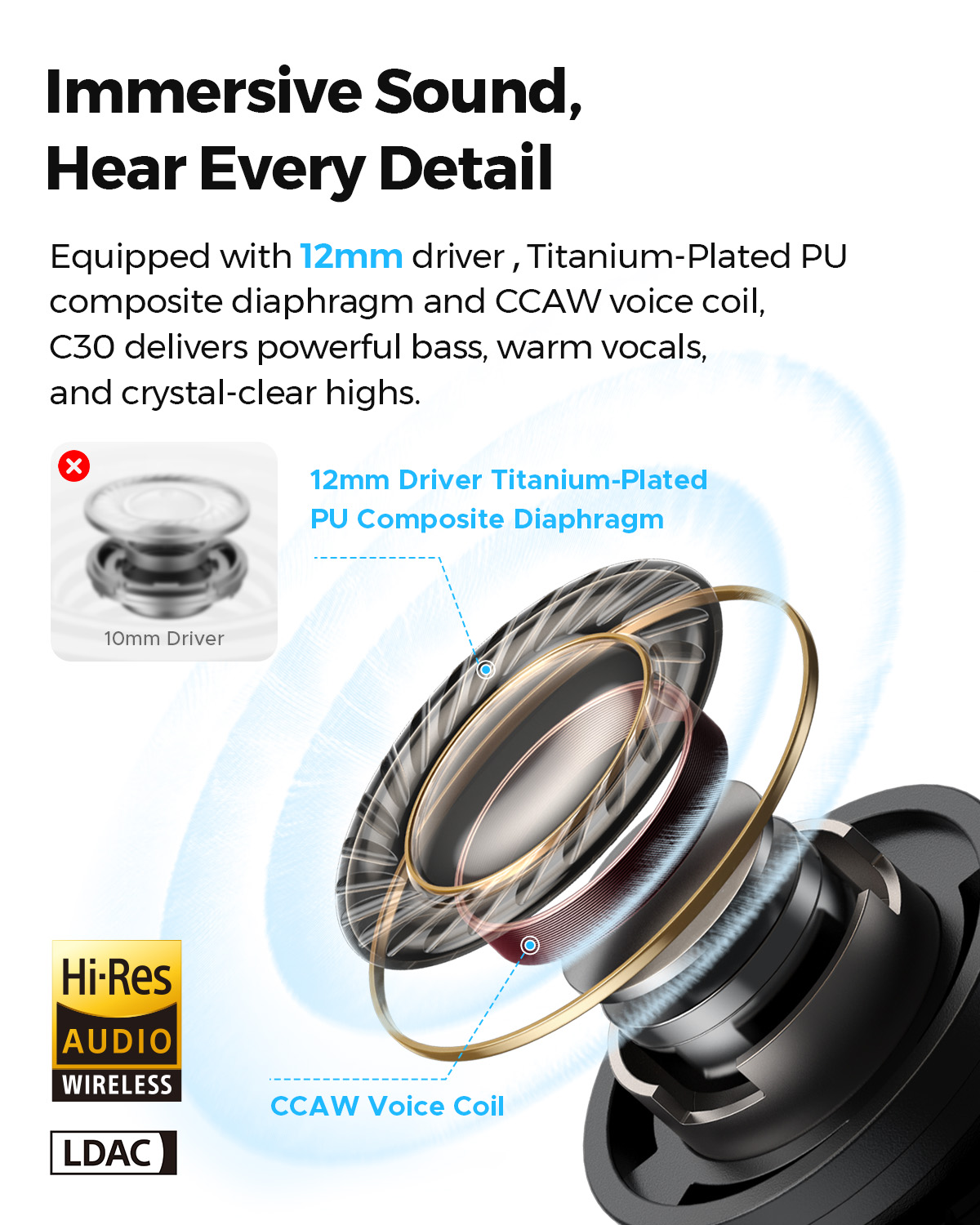 SOUNDPEATS C30 하이브리드 ANC 무선 이어 - Earbuds Anc Wireless 리뷰 및 가격