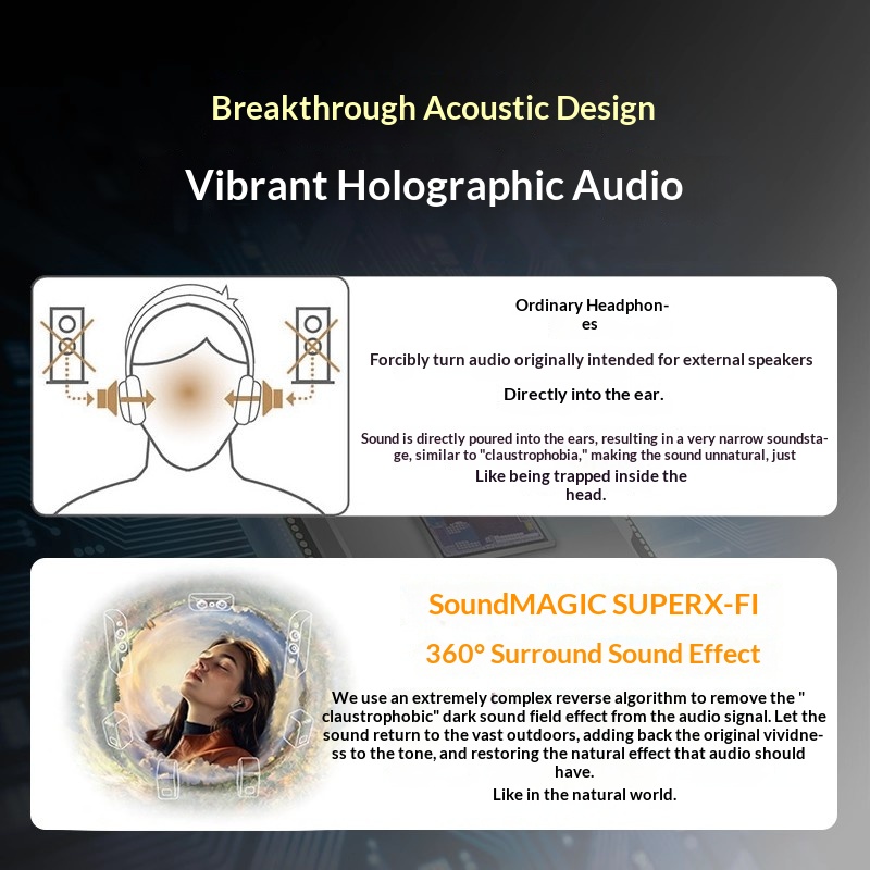 새로운 창의적인 ACE SXFI TWS 이어폰 ANC  - Earbuds Anc Wireless 리뷰 및 가격